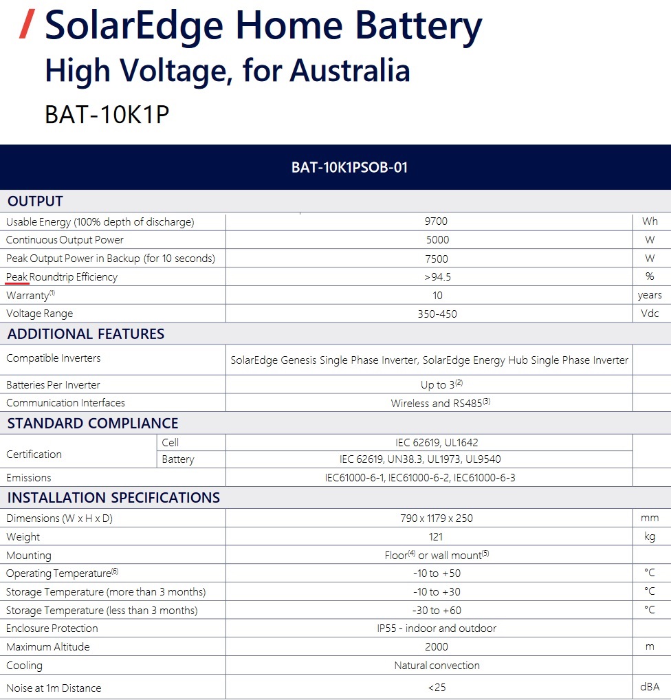 SolarEdge Home Battery specifications