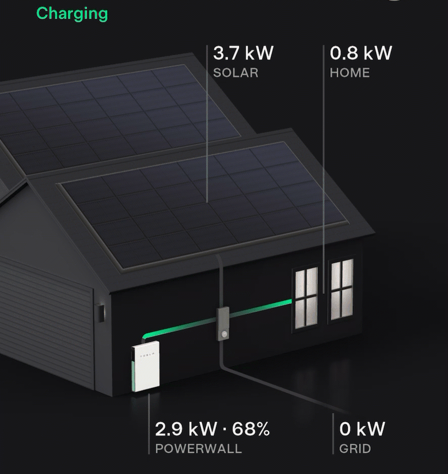 Tesla Powerwall app