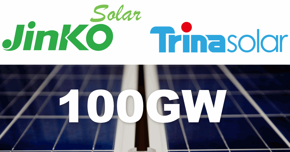 Jinko and Trina - 100GW solar panel shipments