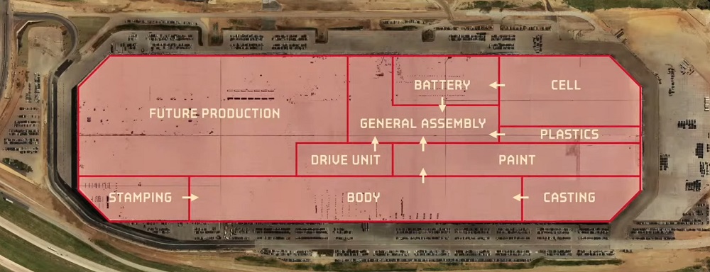 Tesla Gigafactory Texas layout