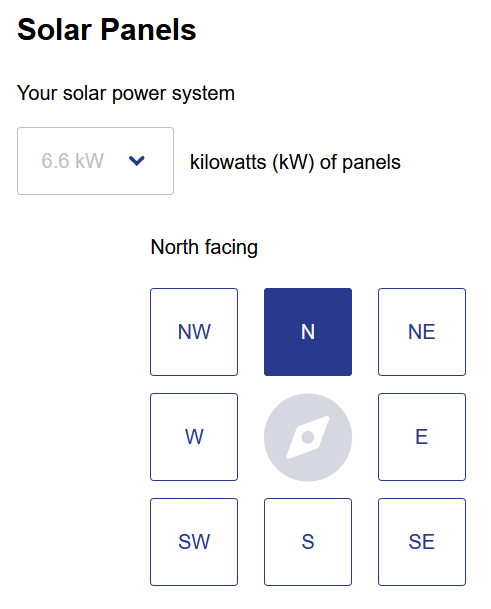Solar power system capacity