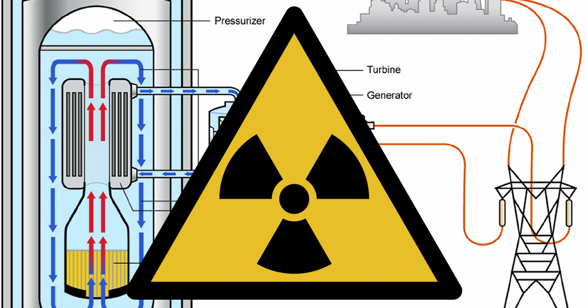 Small Modular Reactor (SMR) nuclear waste
