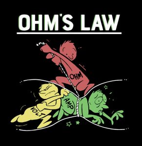 Ohm's Law