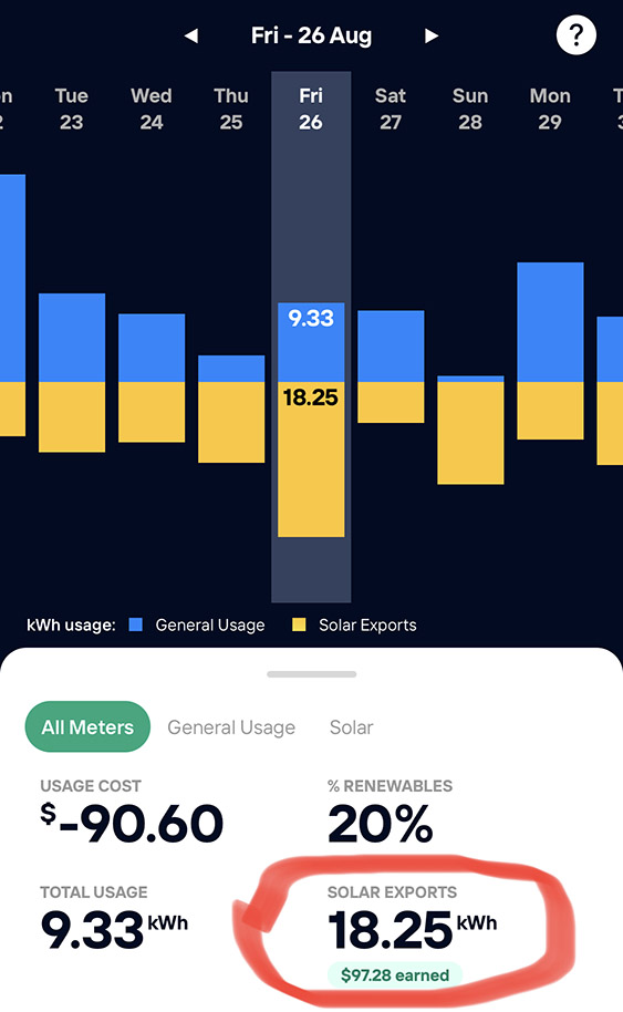 Amber SmartShift savings