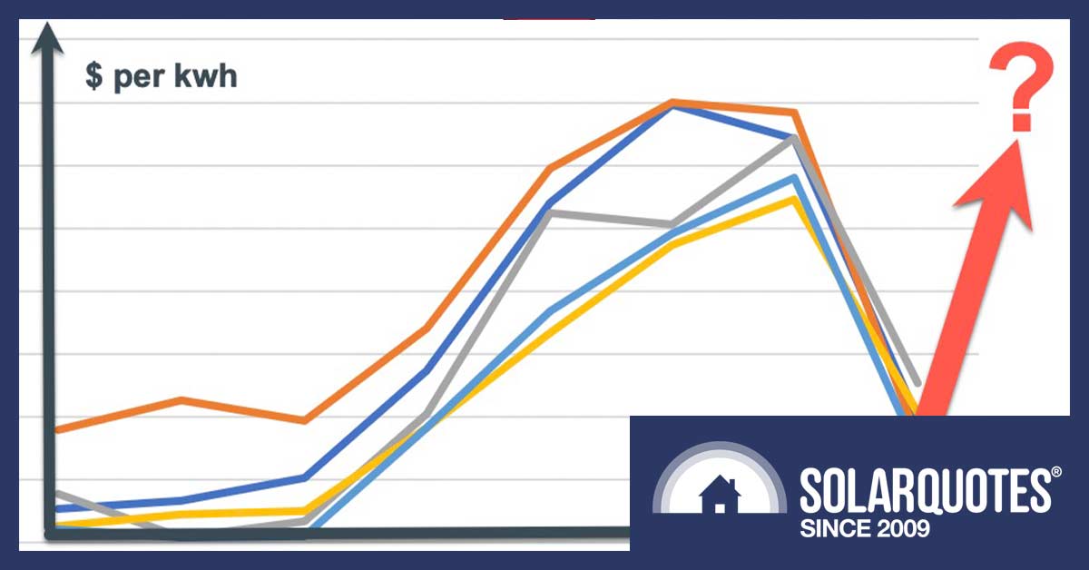 Electricity price rises in Australia