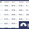 New tool for comparing electricity plans