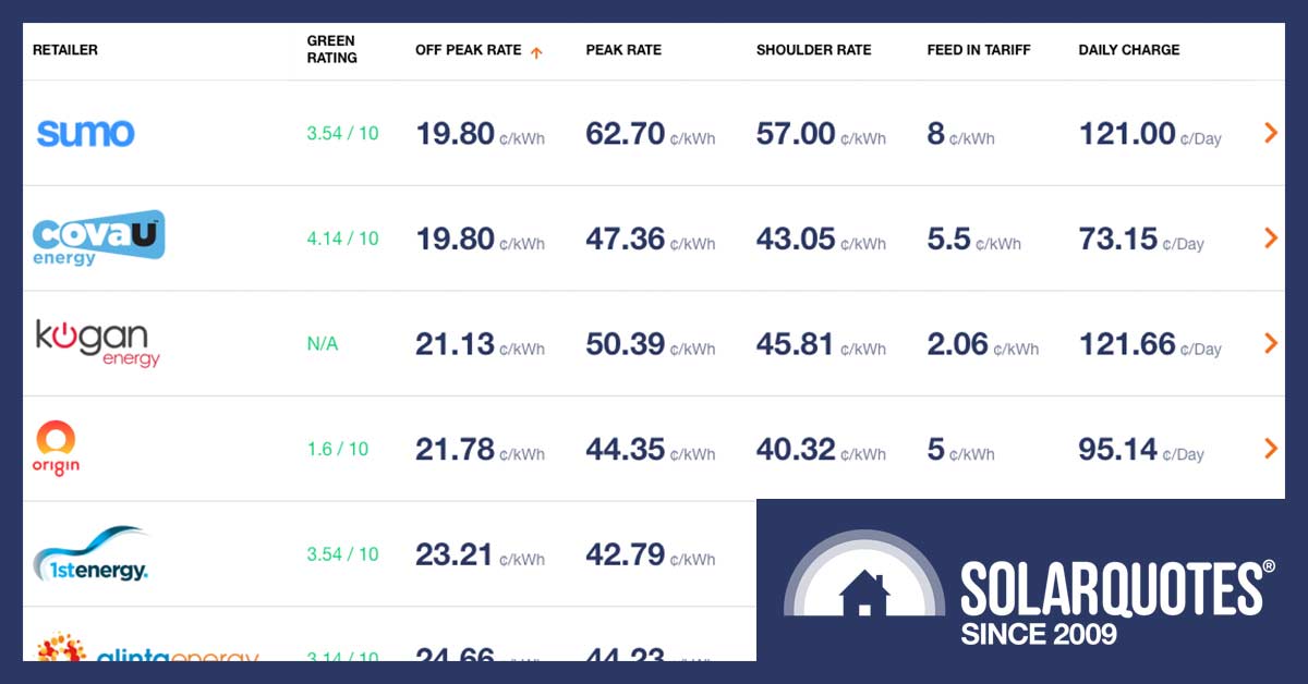 Compare electricity plans - new online tool