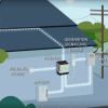 Queensland Emergency Solar Backstop Mechanism