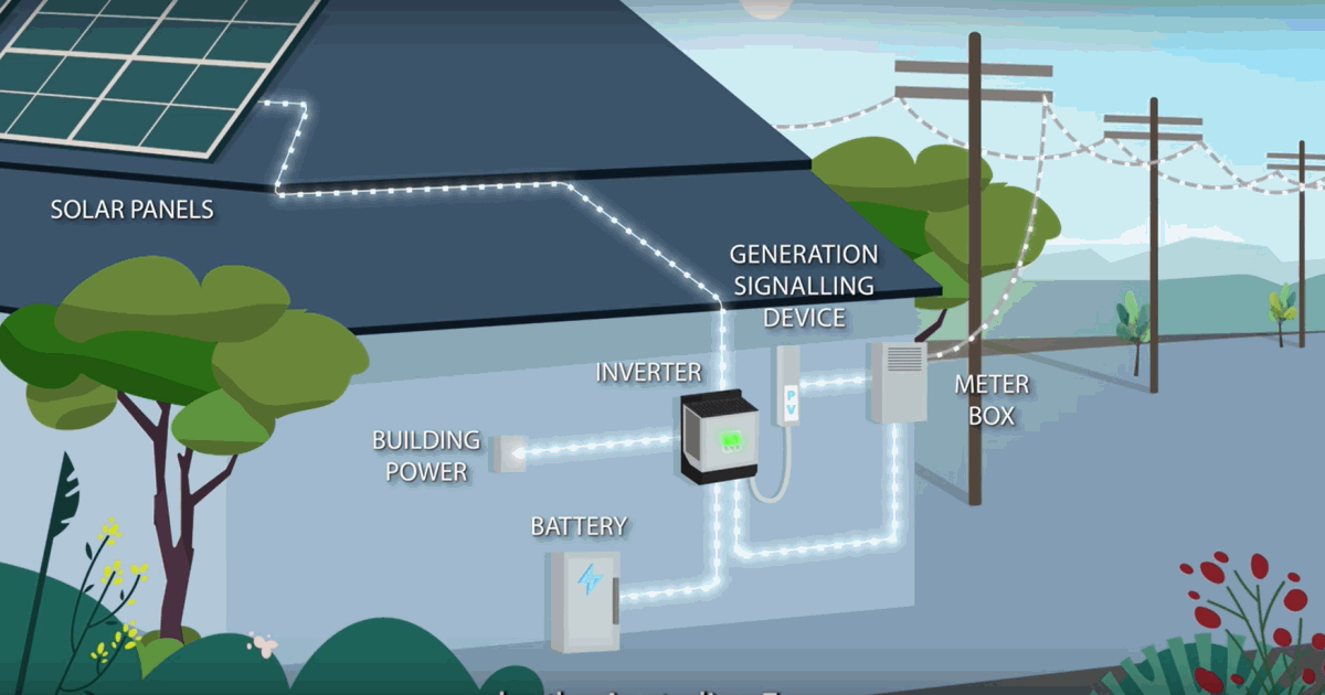 Queensland Emergency Solar Backstop Mechanism