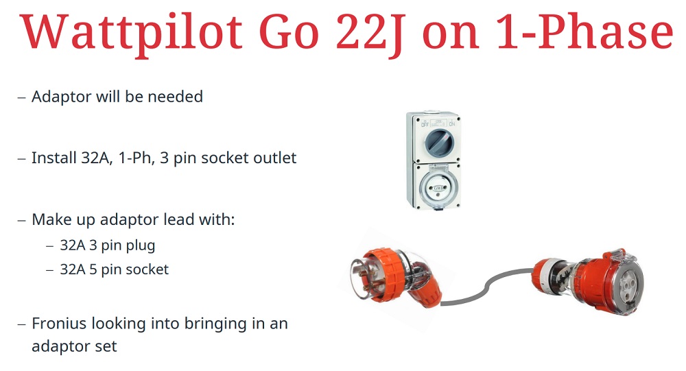 Wattpilot Go 22J on single-phase