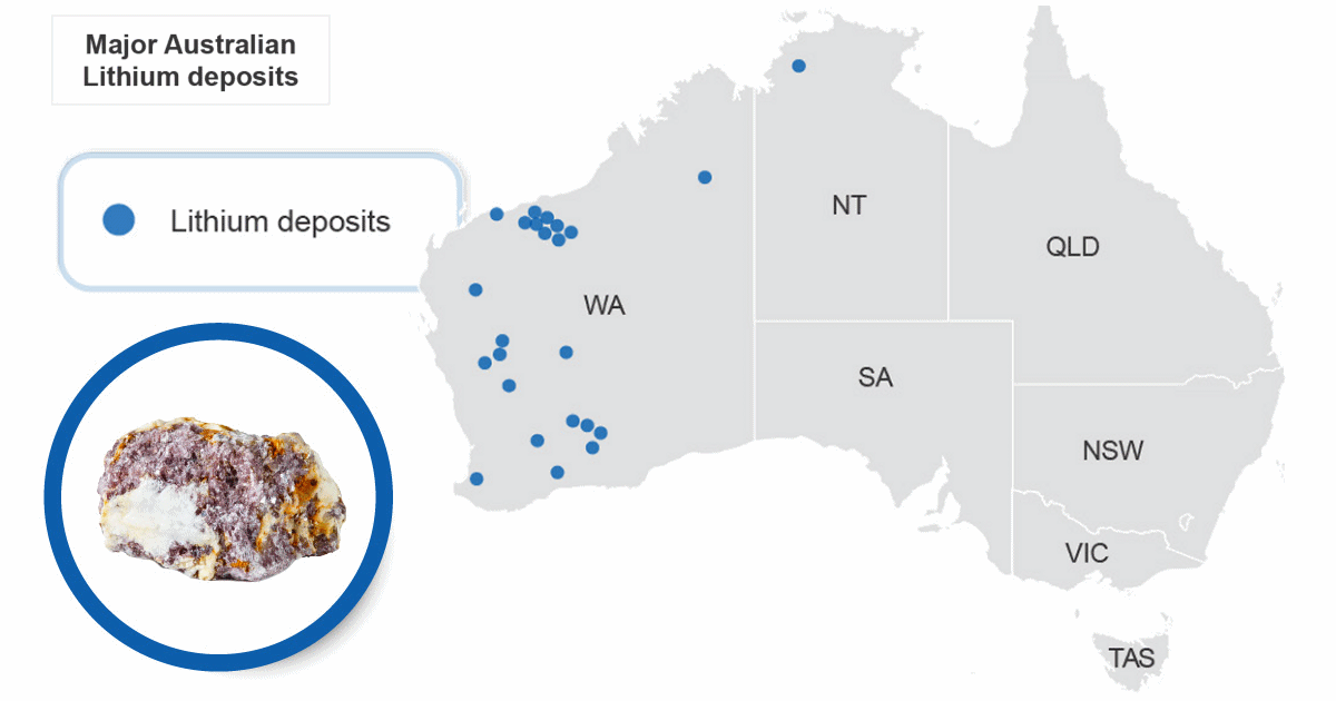 Australian lithium industry outlook