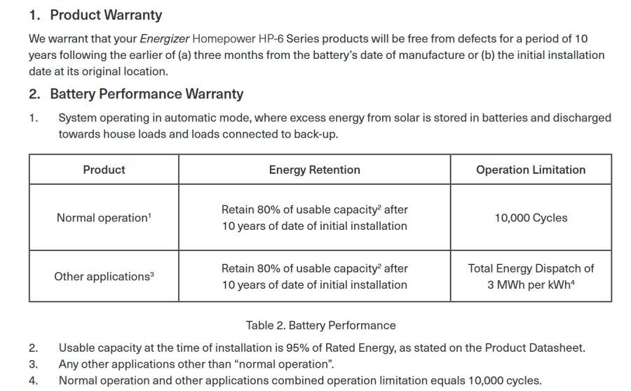 Energizer HomePower battery warranty