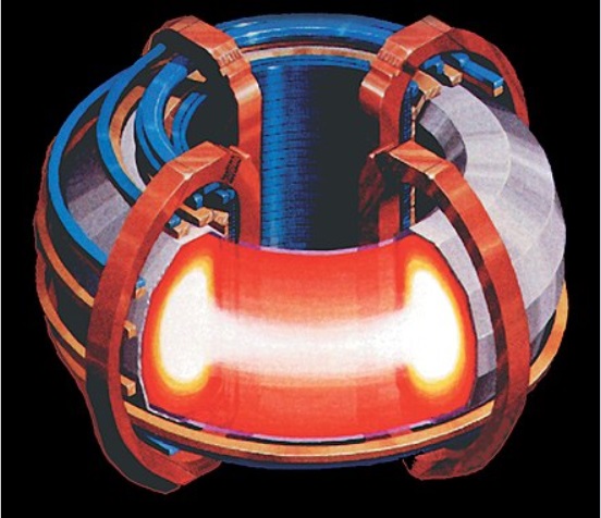 Toroidal nuclear fusion reactor concept.
