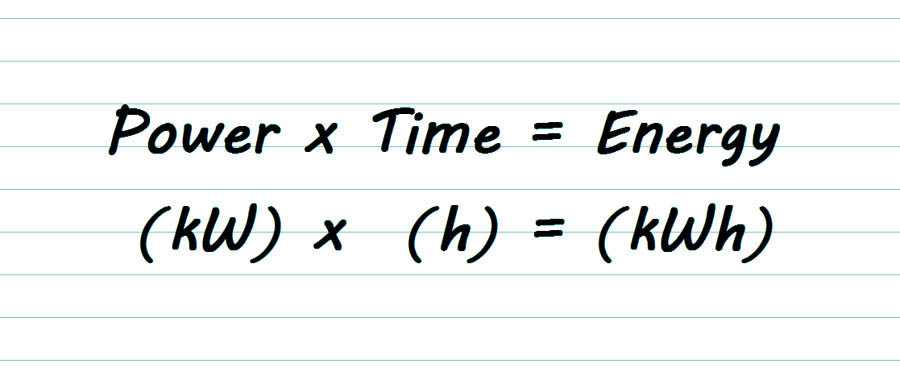 You Confusing kW With kWh? You're Not Alone