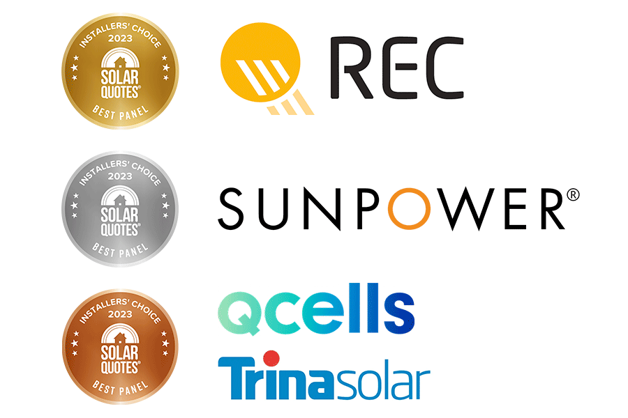 best solar panels 2023 - 1st REC, 2nd, SunPower, 3rd Qcells and Trina 