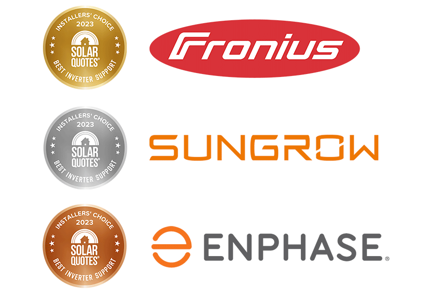 Best inverter support 2023 - 1st Fronius, 2nd Sungrow, 3rd Enphase