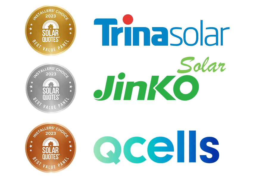 best value panels 2023 - 1st TrinaSolar, 2nd JinkoSolar, 3rd Qcells