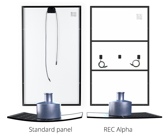 REC frame reinforcing