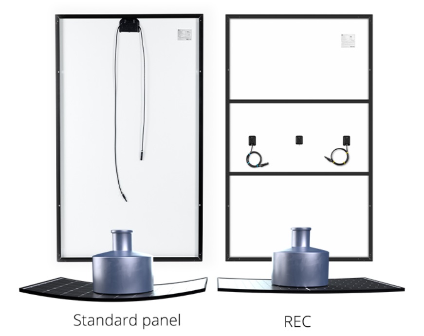 REC solar panel frame compared to a standard solar panel frame.