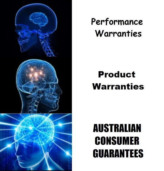 Meme showing brain sizes and different types of consumer protection.