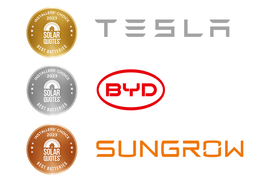 best home batteries 2023, 1st: Tesla, 2nd BYD, 3rd Sungrow