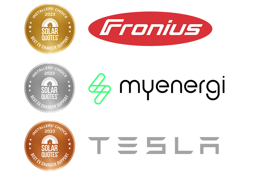 Best EV chargers after-sales support 2023. 1st: Fronius, 2nd Myenergi, 3rd: Tesla