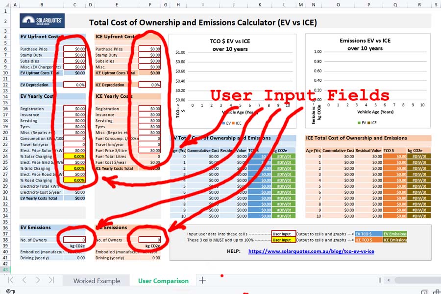 Total Cost of ownership EV vs ICE User Input