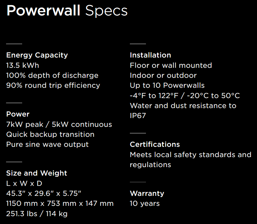 Tesla Powerwall specifications