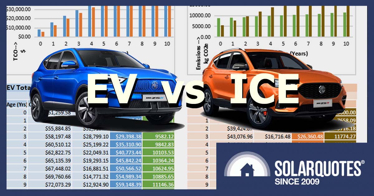 Why are people reluctant to buy EVs? - Australian Renewable Energy Agency