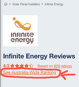 Australia-wide ranking