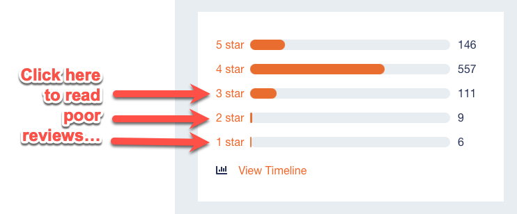 links indicating low-rated installer reviews