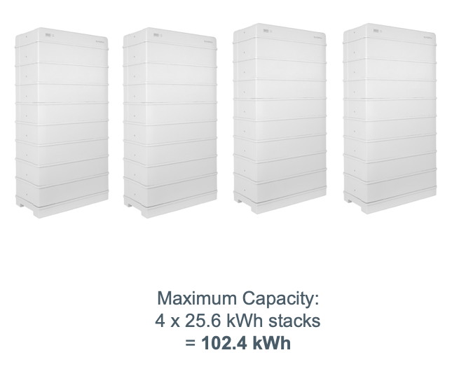 4 stacks of 8 sungrow battery modules 