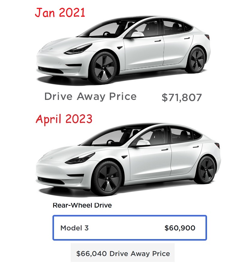 Tesla price fall