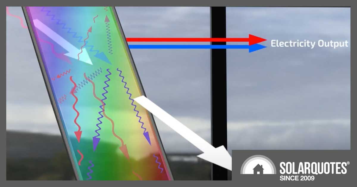 diagrammatic function of clearvue window