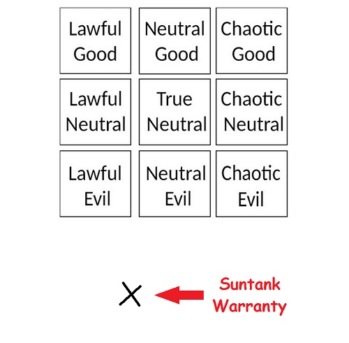 Where the Suntank warranty lies between evil and good.