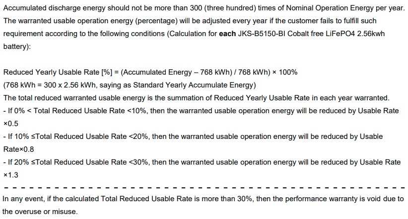 A complex warranty equation