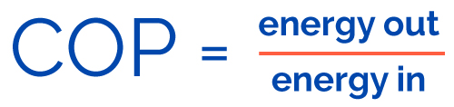 Coefficient of performance simple equation