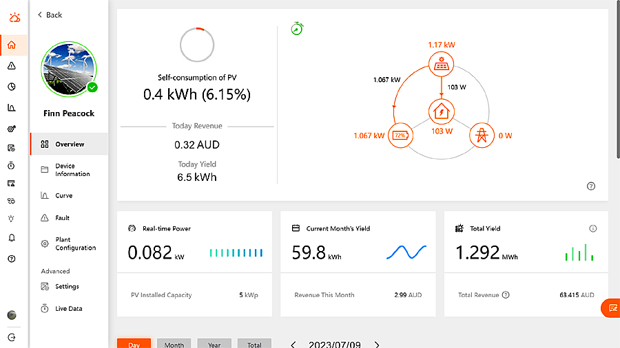 Sungrow iCloud overview 1