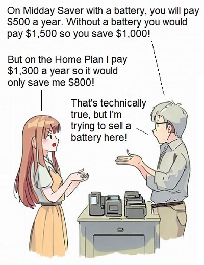 Two people comparing a home battery without solar.