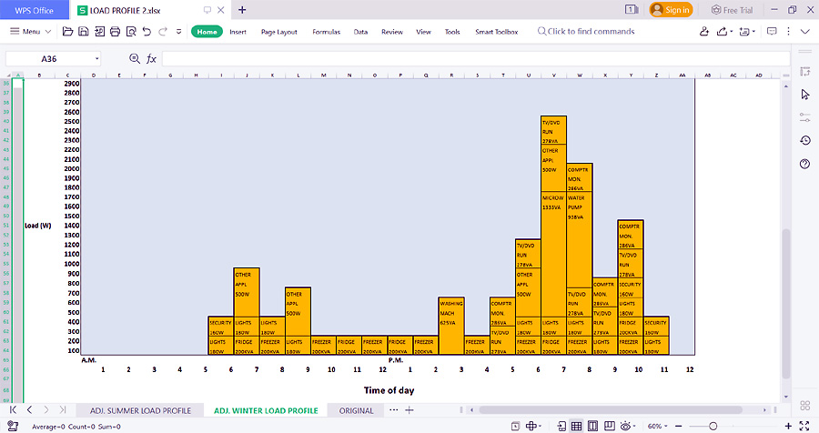 Simple Excel load profile