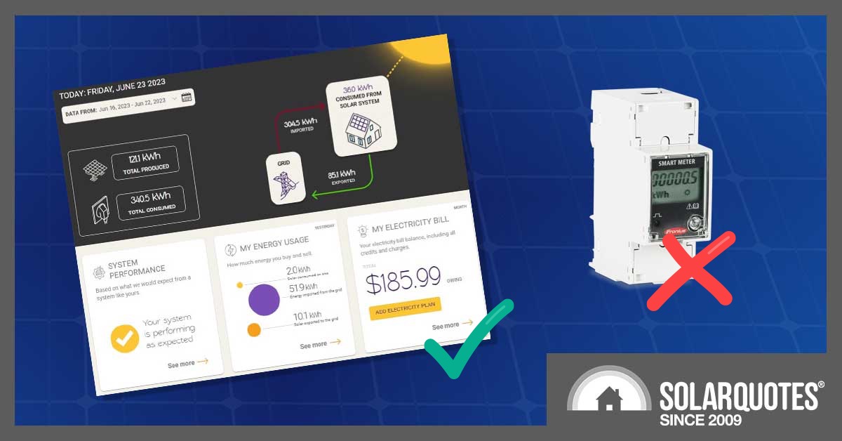 solar analytics screen and consumption meter