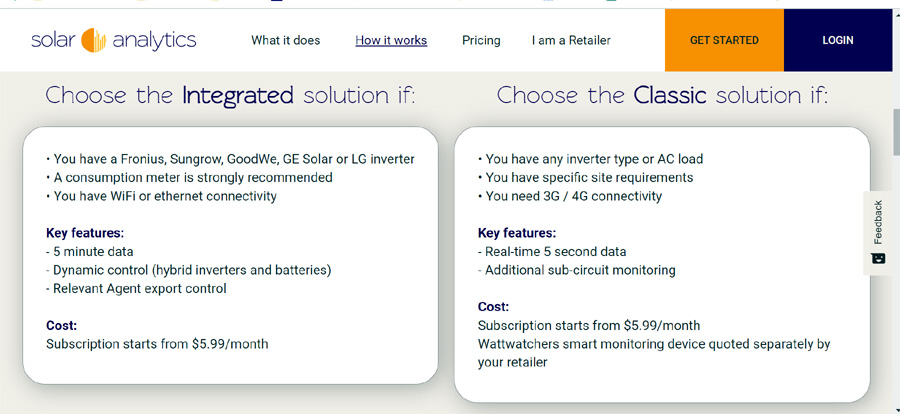 Solar Analytics subscription plans