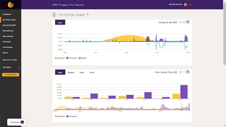 Solar Analytics Integrated Review: Better Than Sungrow Monitoring?