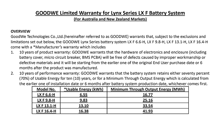 Goodwe warranty document