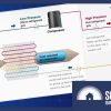 simplified schematic of heat pump hot water operation