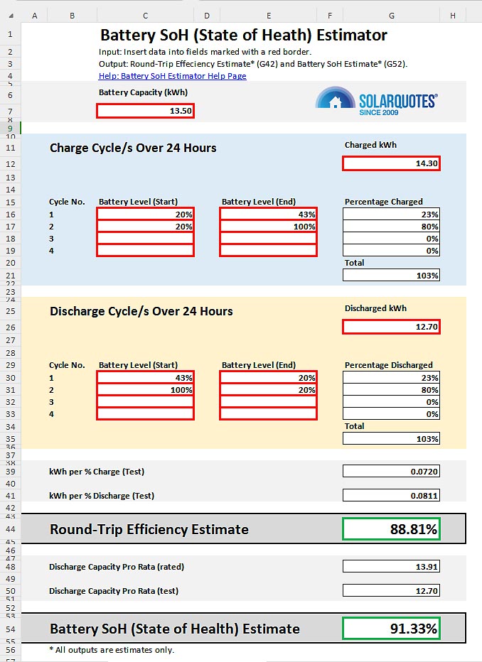 Battery SoH estimator spreadsheet
