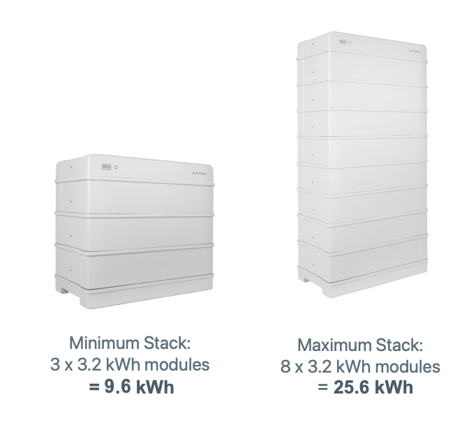 a 3 stack and 8 stack sungrow battery