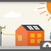 Flexible home solar exports in South Australia
