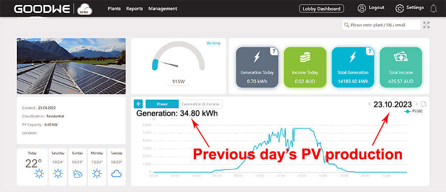 Goodwe SEMS app PV generation