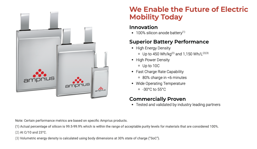 amprius pouch cell specs